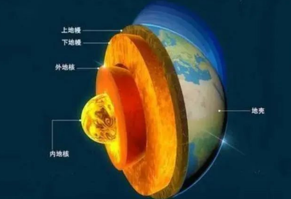 地?zé)崾窃趺葱纬傻?？?nèi)蒙古能建設(shè)大型發(fā)電廠嗎？-地?zé)豳Y源開發(fā)利用-地大熱能