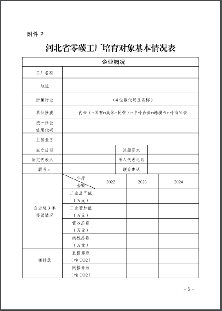 河北：建立省零碳工廠、零碳工業(yè)園區(qū)培育庫-地大熱能