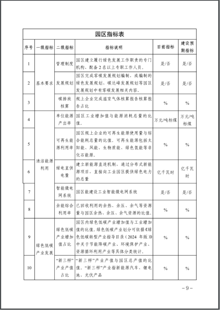 河北：建立省零碳工廠、零碳工業(yè)園區(qū)培育庫-地大熱能